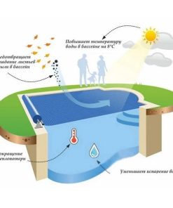 Husă solară D 448 cm pentru piscine rotunde cu D 457 cm - imagine 7