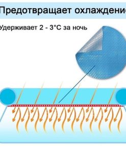 Husă solară 378х186 cm pentru piscine dreptunghiulare 400x200 cm - imagine 10