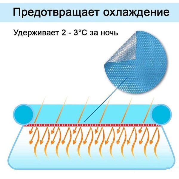 Husă solară 378х186 cm pentru piscine dreptunghiulare 400x200 cm - imagine 10