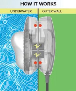 Lumină LED cu magnet, pentru piscină - imagine 8