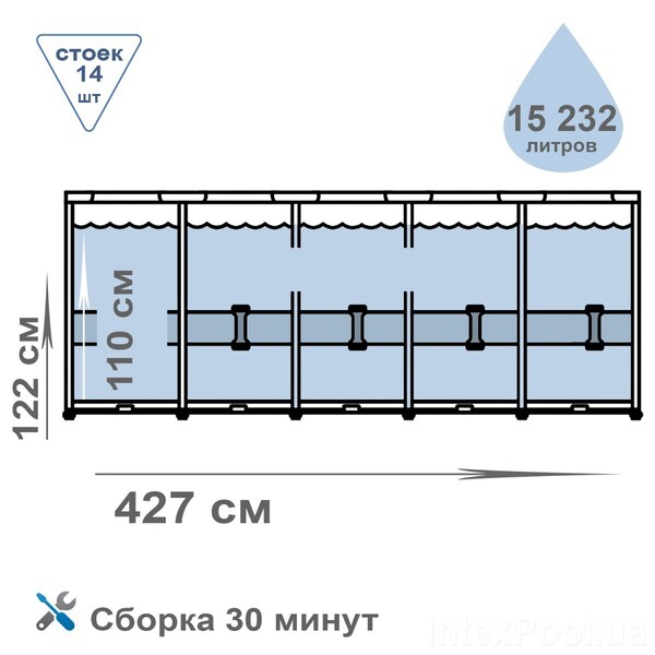 Piscină STEEL PRO MAX 427х122 cm, 15232 L, cadru metalic, cu pompă de filtrare - imagine 8
