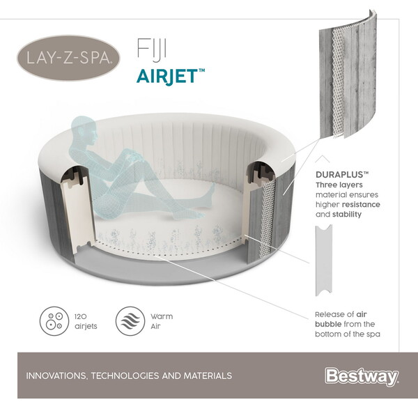 Jacuzzi SPA Fiji AirJet 180x66cm, 669L, 2-4 persoane - imagine 8