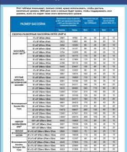 Generator de clor (sistem de apă de mare) “Krystal Clear QS1200” pentru piscine până la 56800L, 220-240V,cu temporizator - imagine 3
